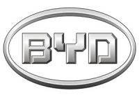 BYD PDF manuals