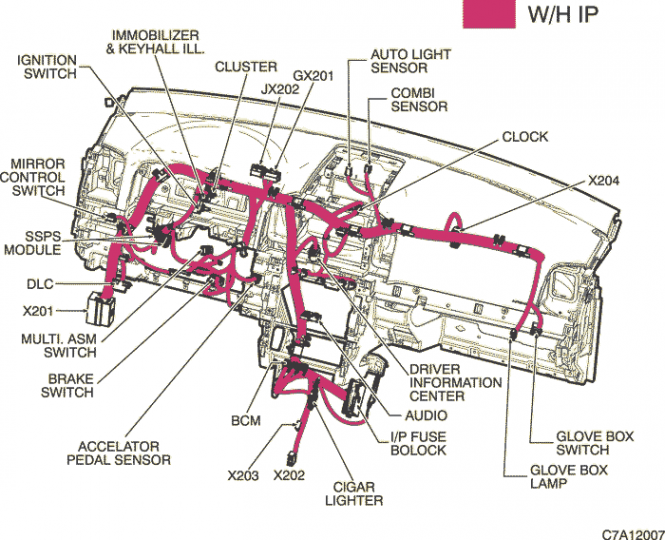 Chevrolet Captiva Electrical Wiring Diagrams | Carmanualshub.com