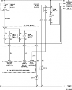 Chevrolet Captiva Electrical Wiring Diagrams | Carmanualshub.com