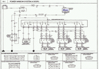 Kia Sportage 2002 Wiring Diagram - Window System
