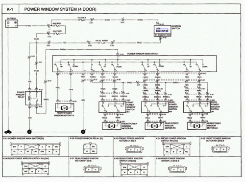 Kia Sportage 2002  Wiring Diagram - Window System